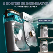 Ventilateur Portable 3-en-1 : Brumisateur, LED & Rafraîchisseur d’Air - FullCase
