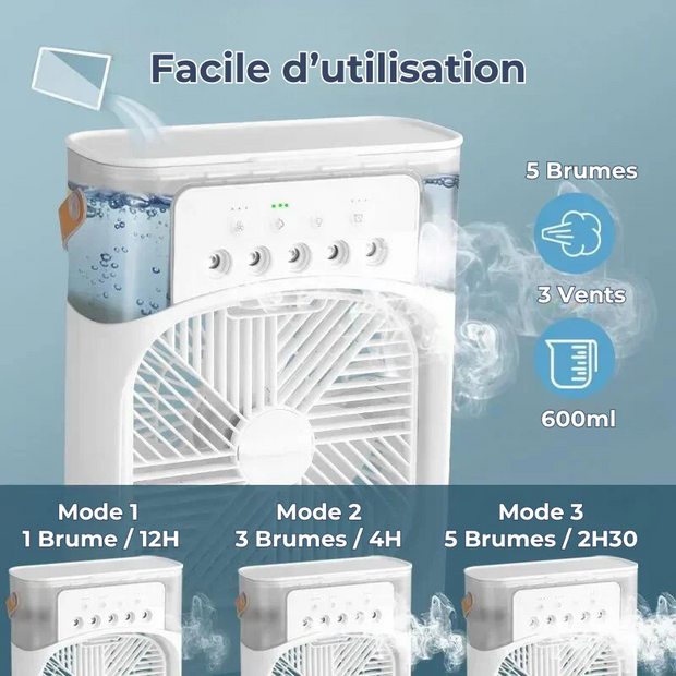 Ventilateur Portable 3-en-1 : Brumisateur, LED & Rafraîchisseur d’Air - FullCase